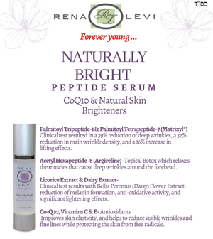 Natural Skin Brighteners with CoQ10 – Rena Levi Skincare